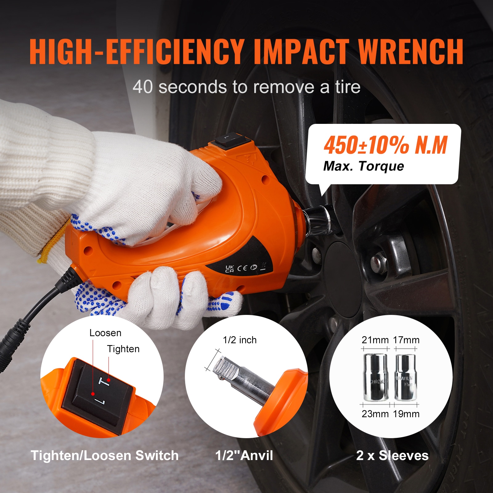 Electric Car Jack 3 Tons With Impact Wrench And Remote Control_voghion.com